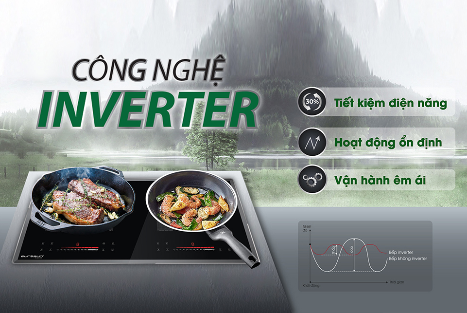 Công nghệ Inverter Bếp Từ Eurosun EU-T210Max
