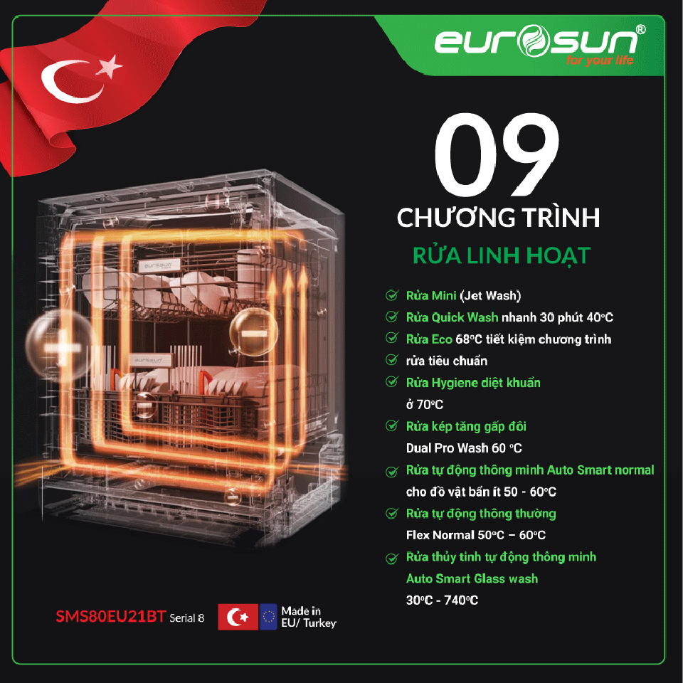 9 chương trình rửa linh hoạt Máy Rửa Chén Bát SMS80EU21BT