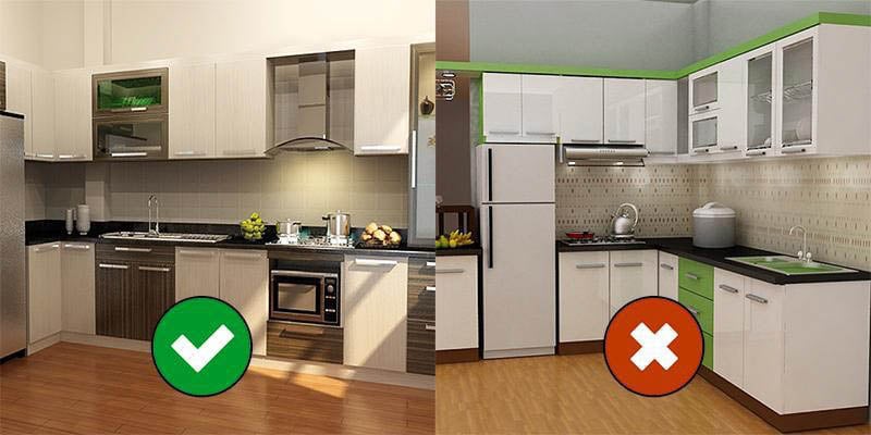 Hướng Dẫn Chọn Mua Chậu Rửa Chén Phù Hợp Với Phong Thủy: Mang Tài Lộc Vào Nhà - Hình 1
